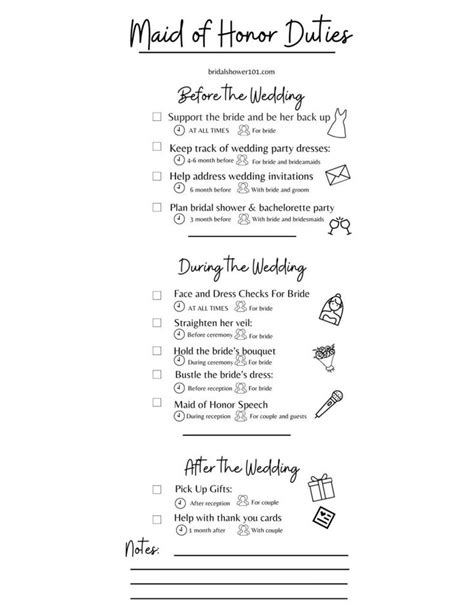 Maid Of Honors Role Duties And Checklist Infographic Bridal