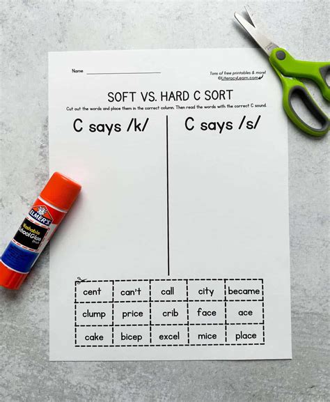 All About Hard C And Soft C Words Free Worksheet Literacy Learn