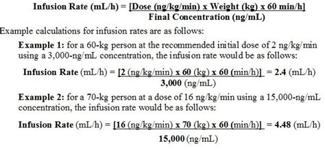 Iv Drip Calculation Formula Activity After Watching The Video On Iv