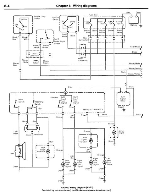 Maybe you would like to learn more about one of these? Xr400 Wiring Diagram - Wiring Diagram Schemas