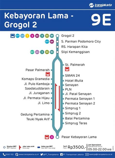 Rute Busway Jakarta Newstempo