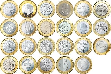 Pick The Euro Coin Quiz