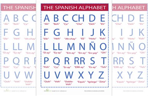 However short or long your letters and emails, the expressions used show the level of culture, education, personality, and the relationship between the. 5+ Best Spanish Alphabet Letters & Designs | Free & Premium Templates