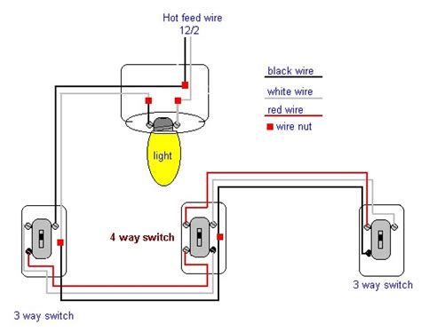 4 Way Light Switch Diagram