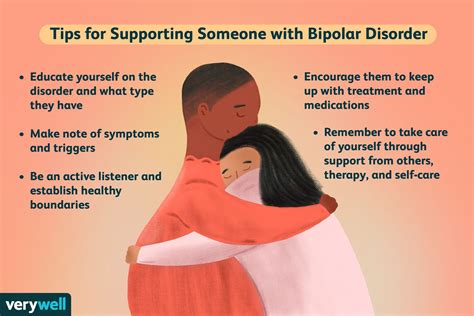 Bipolar Disorder