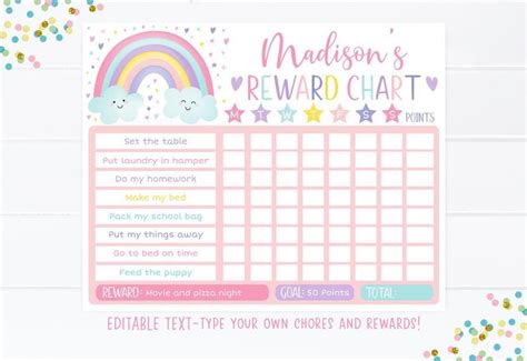 Editable Rainbow Reward Chart Rainbow Behavior Chart Pastel Rainbow