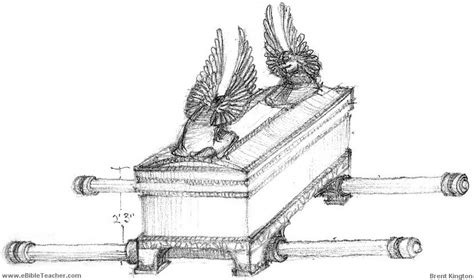 Bible Tabernacle Ark Of The Covenant