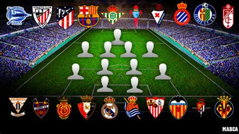 La liga second most popular league in football. 45SNG: La Liga Bbva Table 2019