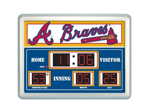 Highest major league baseball scores of all time! Major League Baseball Official Team Logo Scoreboard Wall ...