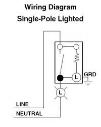 Unfortunately with either of these configurations you do not have an. Rocker Lighted Switch And Gfci Outlet - Electrical - DIY Chatroom Home Improvement Forum