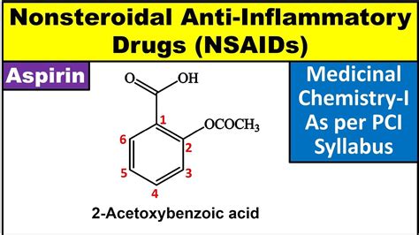Nsaids Structure And Iupac Names Nonsteroidal Anti Inflammatory Drugs