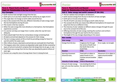 Grade 7 Natural Science Ns Term 4 Platinum Classroom101