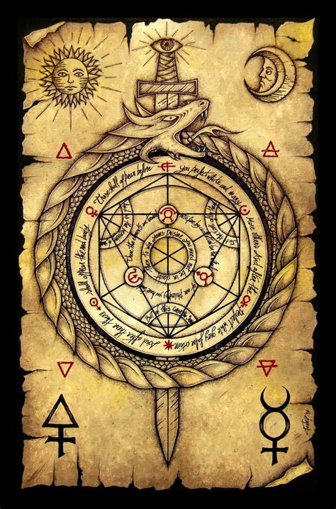 Alchemy Scroll Ouroboros Circle Of Transmutation By Tonelo On