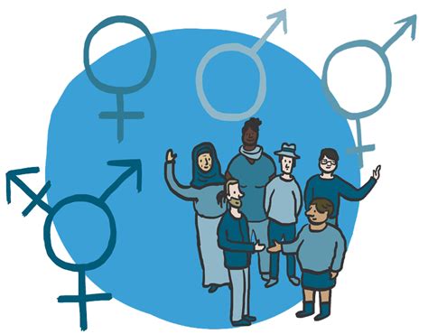 gendermonitoring stadt münster