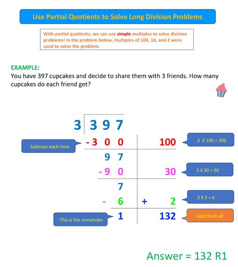Partial Quotients 2 Example And Problems Mr Rs World Of Math