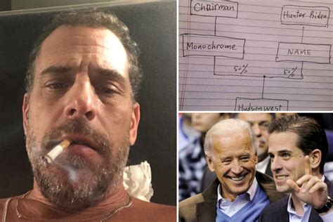 Hunter Biden Laptop And ‘ukraine Crack And Sex Emails Are Not Russian