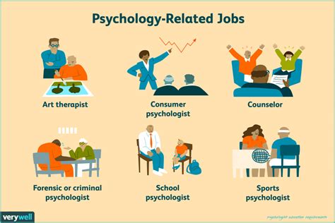 Psychologist Education Requirements Is So Famous But Why