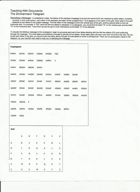 Decode Message Activity Mrs Lees Social Studies Blog