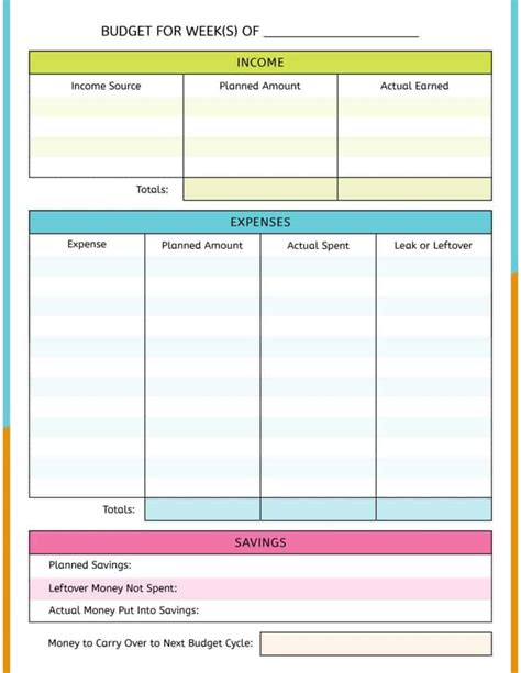 7 Free Teen Budget Worksheets And Tools Start Your Teenager Budgeting