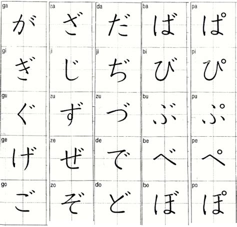 Latihan Soal Hiragana Buku Bahasa Jepang Belajar Menulis Hiragana