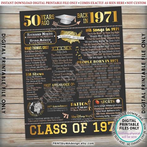 50th High School Reunion Decoration Class Of 1971 Graduated Etsy In