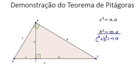 Demonstração Do Teorema De Pitágoras Youtube