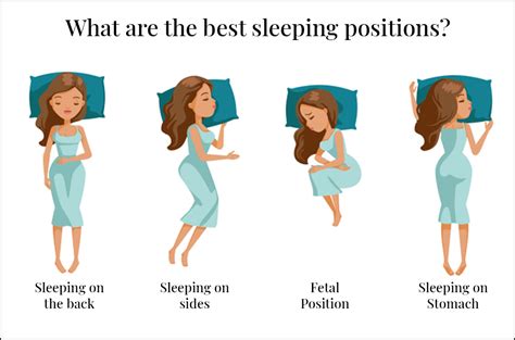 Best Positions To Sleep In To Avoid Lower Back Pain Neck Pain Blog