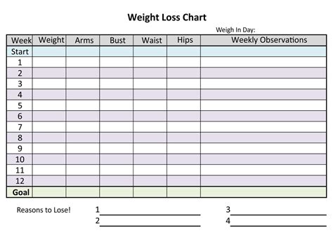 Printable Daily Weight Chart Printable Jd