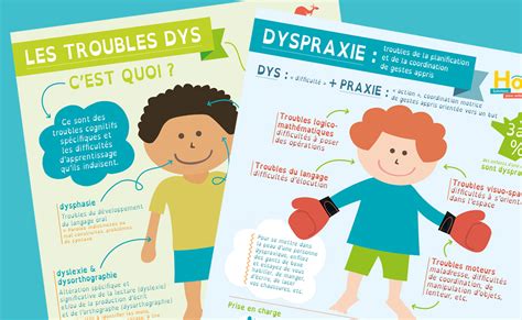 Téléchargement Les Troubles Dys Et La Dyspraxie En Infographie