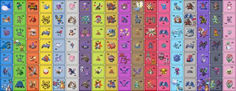 best stats of all non legendary mega pokemon by krocf4 on deviantart