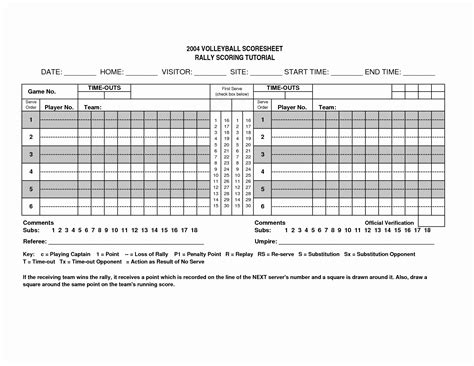 √ 20 Volleyball Lineup Sheet Printable Dannybarrantes Template