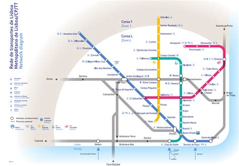 Apesar do metrô ter começado a funcionar muito depois, as propostas inicias foram apresentadas em 1888. Metro w Lizbonie: Bilety, schemat, mapa, stacje, godziny