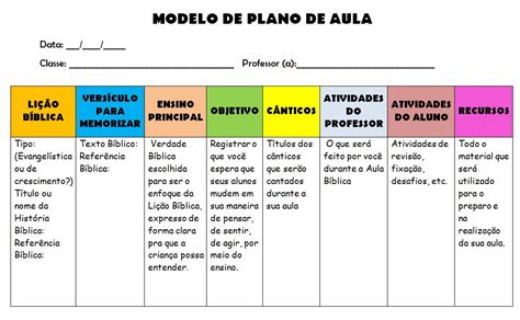 Cubapec Curso Básico De Pedagogia Cristã Modelo De Plano De Aula