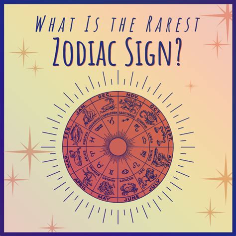 Zodiac signs compatibility love chart. The Most and Least Common Zodiac Signs and Birthdays ...