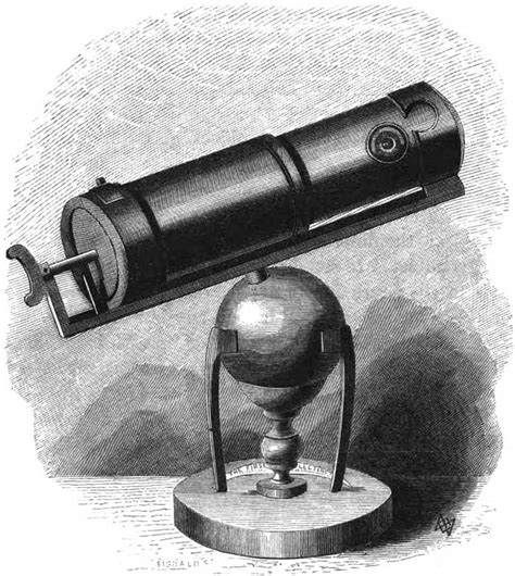 History Of The Telescope The First Famous Telescope Discoveries