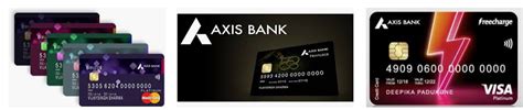 Axis neo credit card lounge access. How to Get Credit Card Annual Fee Waiver in India 2020 | Cash Overflow