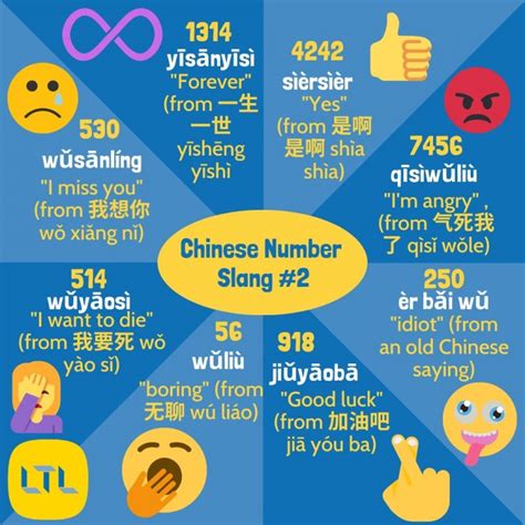 In fact, the only similarity is that each is pronounced de. Lucky Numbers in Chinese 🔢 - Get Lucky in China With These ...