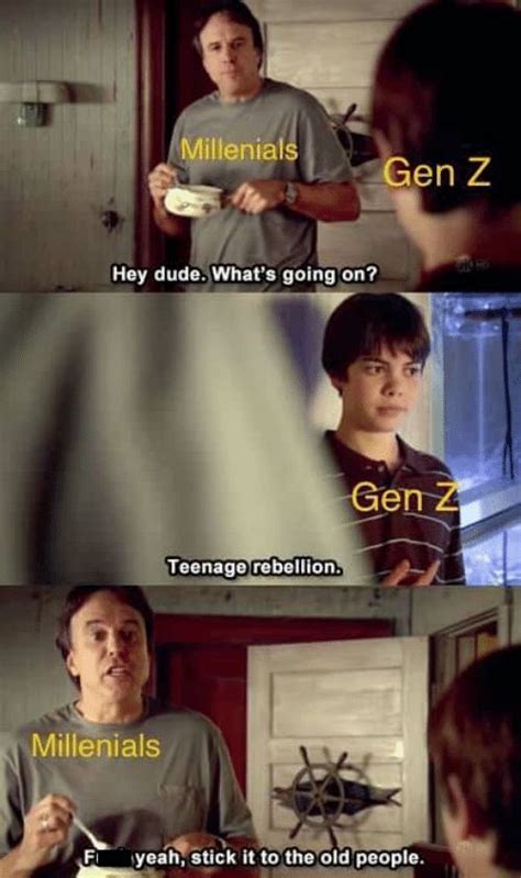 Gen Z Memes Explained