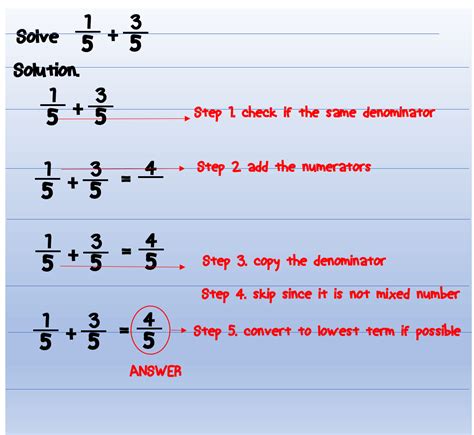 Addition And Subtraction Of Similar Fractions Math Lover