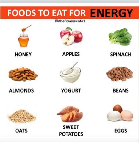 Energy Foods Diabetic Diet Food List Energy Foods Good Foods To Eat