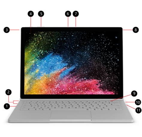 Surface Book 2 Diagram And Features