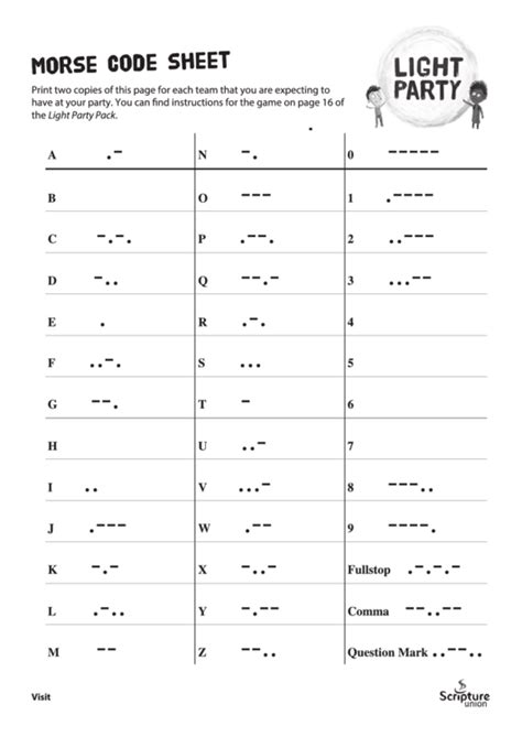 Morse Code Sheet Printable Pdf Download