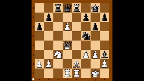 It was carlsen's will to. Kasparov vs Carlsen - Reykjavik 2004 - YouTube