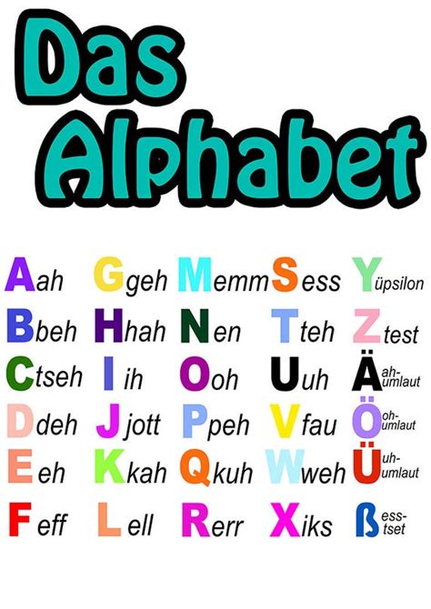 Alphabetic German Words In English Dealsasl