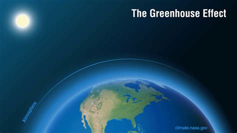 According to the ipcc's most recent report (in 2007), earth's average. Graphic: The Greenhouse Effect - Climate Change: Vital ...