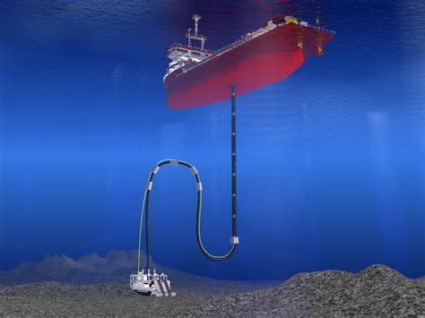 Royal Ihc Develops Six Kilometre Riser System For Deepsea Mining Swz