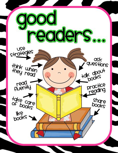 What Do Good Readers Do Anchor Chart
