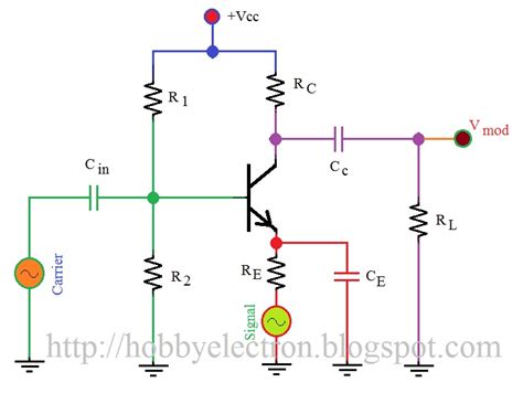 Information And News Transistor Am Modulator Circuit Diagram