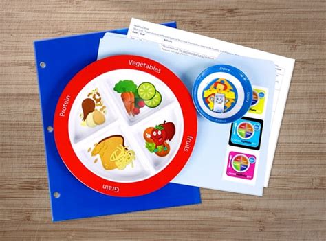 Meal Planning Plates From Super Healthy Kids