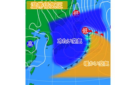 伊勢湾台風級（中心気圧930hpa以下、風速50m/s以上）の台風や同程度の温帯低気圧が来襲する場合に、特別警報を発表します。 a typhoon or a extratropical cyclone with . 熱帯 低 気圧 発生 場所